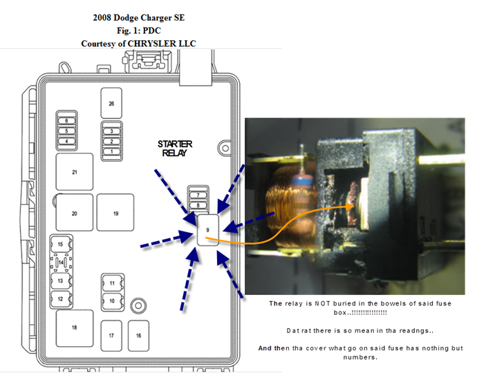 2007 Dodge Charger Starter Relay Location