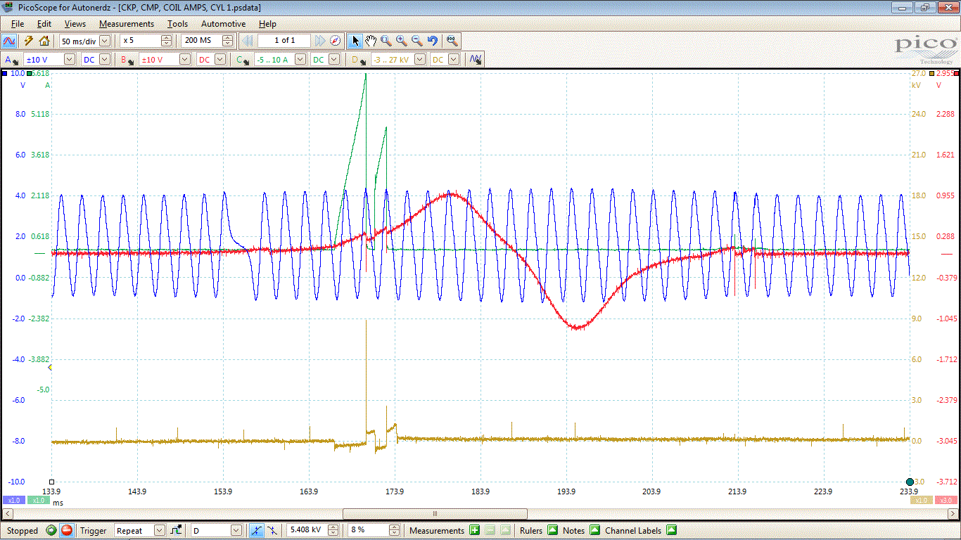 02_focus_2_0_DOHC_cmp__ckp__coil_amps__cyl_1_secondary.gif