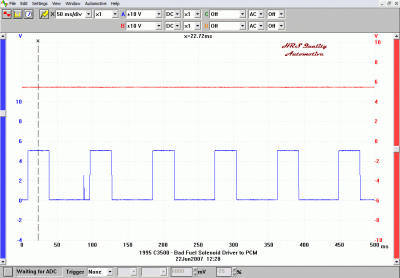 C3500IDM.gif